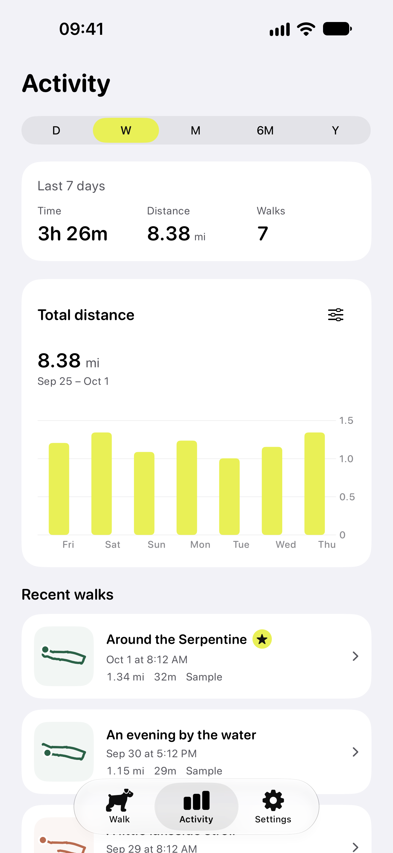 Wuffu Activity shows walking distance, time and recent walks